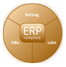 ERP–complete Modulrad